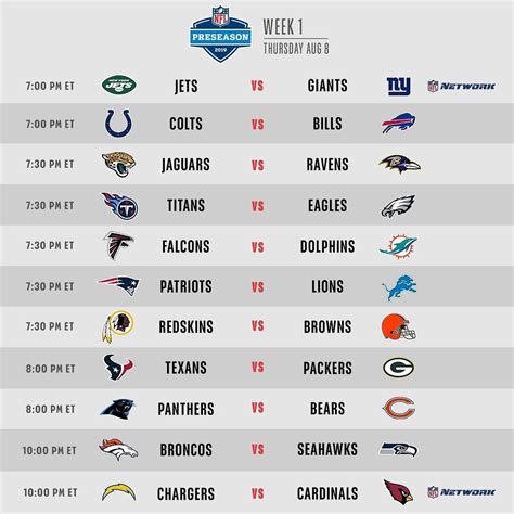 Nfl football games this week - NFL Games This Week. Here at Pickswise we have everything you need to know ahead of betting on any of the NFL games this week, all season long. You can find expert match previews, the best stats, odds and trends to consider, including player and team prop bets, same game parlays and even computer generated picks.